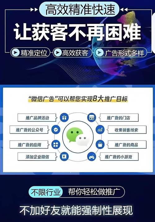 朋友圈广告投放:精准触达社交场景的营销利器