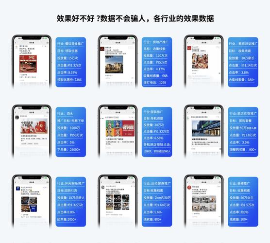 全媒体广告,朋友圈广告如何做