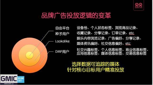 贝贝网蒋雨辰GMIC揭获八千万用户的秘笈:品效合一将成大趋势