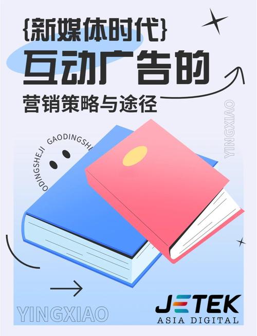 新媒体时代互动广告的四大营销策略